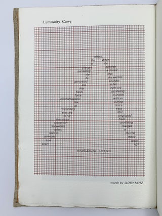 Item #405036 The Grenfell Press Typefaces &c. GRENFELL PRESS