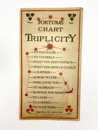 Item #405906 Fortunas Chart. Triplicity. ASTROLOGY