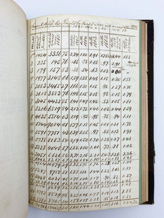 A group of Board of Education pamphlets and statements regarding New York City schools, 1859-1866