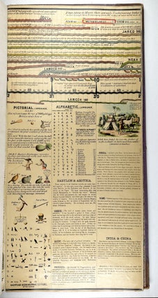 Item #409955 A Chronological Chart of Ancient, Modern and Biblical History. Synchronized by...