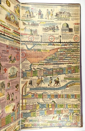 A Chronological Chart of Ancient, Modern and Biblical History. Synchronized by Sebastian C. Adams